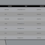 How To Create A Responsive Table Using HTML And CSS