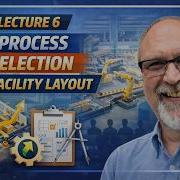 Lecture 6 Process Selection And Facility Layout