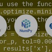 Scipy Optimize Minimize Returning Incorrect Results
