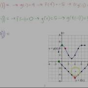 5 1 Evaluating A Composite Function On A Graph PreCal
