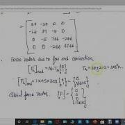 FEM Module 5 Ht Tra Video Lect 3 Problem Solving