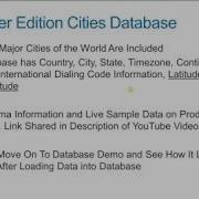 World CityDatabase Product Demo