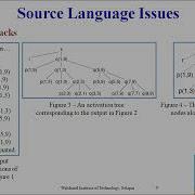 Source Language Issues