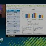 Hyper Parameter Selection Model Tuning For Deep Neural Networks Yonggang Hu Xue Chao