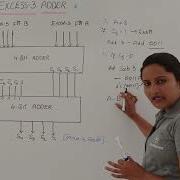 Excess 3 Adder