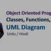 Introduction To OOP Classes Functions Obects UML Diagram Haider Ashraf