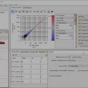 RNA Seq Data Analysis Tutorial 04 Filtering