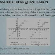 ADSP 01 Quantization 04 Uniform Quantization Types Mid Rise And Mid Tread