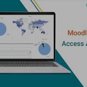 Track Your Moodle Users Access Analytics Moodle Usage Statistics Report In LearnerScript