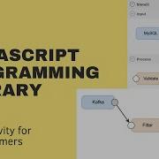 ANTV X6 JavaScript Diagramming Library Lets Build A Workflow Editor Drag And Drop Nodes