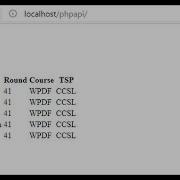 How To Create RESTful API Using Php And MySQL