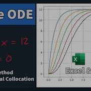 Solve ODEs In Excel And Python