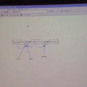 Vensim Simulation Tutorial 1