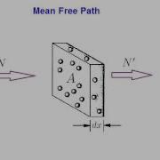 Lecture 11 Discharge Physics Gaseous Electronics Mean Free Path Collision Frequency