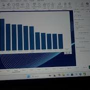Data Visualization Lab Program 9