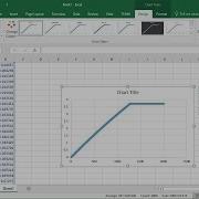 Seek Or Scan Cost Based Optimizer In SQL Server