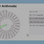 Cryptography Lesson 4 Caesar Cipher And Modular Addition