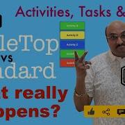 Activities Tasks Stacks SingleTop Vs Standard Mode What REALLY Happens In Android Part 3