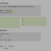Java Flow Control