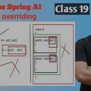 Java Spring AI Class 19 Method Overriding In Java