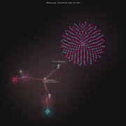 Lukasmasuch Best Of Ml Python Gource Visualisation