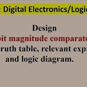 Design Of 2 Bit Comparator