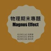 一上vpython期末專題 Magnus Effect On Baseball