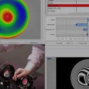 Real Time Optical Alignment Demonstration