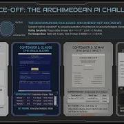 Four AIs Code A Pi Calculator