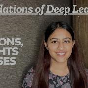 Chapter 2 Neurons Weights Biases Building Blocks Of Deep Learning With A Real World Analogy