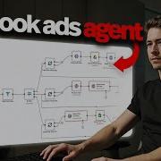 Build A Facebook Ads Spy Tool With N8N Sell For 2k