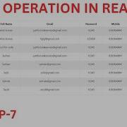 P 7 CRUD CREATE READ UPDATE DELETE CRUD IN REACT REACTJS CRUD OPERATIONS Reactjs