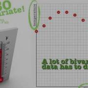 Bivariate Data