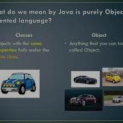 1 Hinglish About Java OOP Features Basic Introduction To Get Started With Java