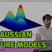 Gaussian Mixture Models The Math Of Intelligence Week 7