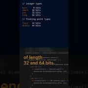 What Are The Primitive Types In Java Javalanguage Javacoding Javatips Javacodinginterview