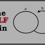 Self Join SQL Tutorial With Example