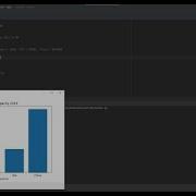 Creating A Basic Bar Plot From Dictionary Matplotlib Python