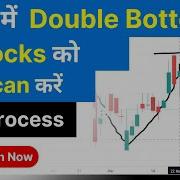 How To Scan Double Bottom Stocks In Free Double Bottom Chart Pattern Stock Scanner