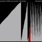15 Sorting Algorithms In 6 Minutes