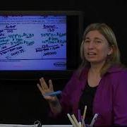 Practical Operations Management Ch 2 Providing Goods And Services Scenario 22