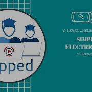 O Level Chemistry Simple Electric Cell