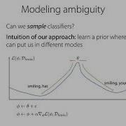 Probabilistic Model Agnostic Meta Learning