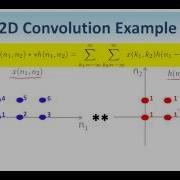 04 2D Convolution 14 21