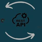 Node JS MongoDB REST API Server Part 2