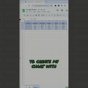 Как создать линейный график в Google Таблицах