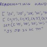 Representing Hands Solution Design Of Computer Programs