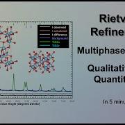 Multiphase Rietveld Refinement In Just 5 Minutes Quantitative And Qualitative Analysis