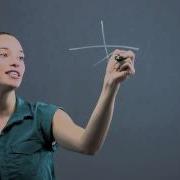 How To Horizontally Translate A Linear Function Math Questions Answers