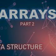 Representation Of Arrays In Memory Data Structures And EIT Tutorials The Insight Coders
